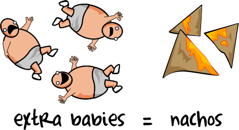 Extra babies = nachos